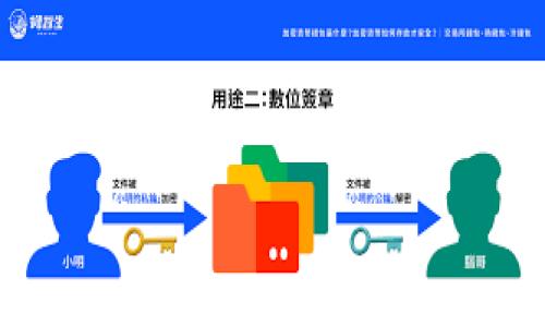 

IM Token钱包变现的全面指南：如何安全高效地进行数字资产交易