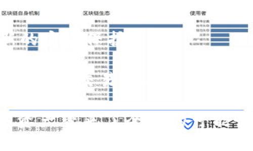 优质
  货币冷钱包的映射功能：如何保护你的数字资产安全？ / 

相关关键词：
 guanjianci 货币冷钱包, 映射功能, 数字资产安全, 加密货币存储 /guanjianci 

货币冷钱包的映射功能：如何保护你的数字资产安全？

随着加密货币的普及与发展，越来越多的人开始关注如何安全地存储和管理自己的数字资产。而冷钱包正是保证数字资产安全的有效工具之一。在众多的冷钱包类型中，映射功能无疑是一项重要的特性。本文将详细探讨货币冷钱包有映射功能的优势，并分析如何通过这种功能有效保护数字资产的安全。

什么是冷钱包及其工作原理
冷钱包是指离线存储加密货币的一种方式，可以有效减少黑客攻击风险。与热钱包不同，热钱包通常连接到互联网，更容易受到攻击。冷钱包通常有物理形式，如硬件钱包或纸钱包，确保用户的私钥及其他敏感信息不会受到网络威胁。

冷钱包的工作原理基于生成和保存密钥对（公钥和私钥）。用户通过热钱包创建并获取他们的公钥，而私钥则安全地存储在冷钱包中。当用户需要进行交易时，只有通过冷钱包获取私钥，才能进行资金的转移。这种流程确保了即使热钱包受到攻击，用户的资金依然处于安全状态。

映射功能的定义与优势
所谓映射功能，指的是冷钱包在管理多种数字资产和其映射地址时所具备的一种功能。通过映射功能，用户可以将不同的数字资产映射到一个统一的二维码或地址上。这一功能在使用冷钱包进行高级用户操作时显得尤为重要，如需要管理多个币种或进行大额转账时。

映射功能的主要优势包括：
ul
  listrong简化管理：/strong用户可以在一个地址上管理多种数字资产，避免了频繁切换地址带来的麻烦。/li
  listrong提升安全性：/strong通过映射功能，用户可以降低由于多个地址造成的私钥泄露风险。/li
  listrong提高交易效率：/strong映射功能使得用户在进行交易时可以节省时间，减少人为错误的发生概率。/li
/ul

如何选择支持映射功能的冷钱包
选择支持映射功能的冷钱包时，我们需要考虑几个关键因素，以确保我们的数字资产得到最佳保护：

ol
  listrong品牌声誉：/strong选择市场上知名的软件或硬件冷钱包品牌，通常会提供更好的安全性和技术支持。/li
  listrong用户界面友好性：/strong易于使用的界面能够让用户更方便地进行管理，尤其是多种币种的映射功能。/li
  listrong更新频率：/strong关注钱包是否及时更新，以确保能及时修复漏洞和提升安全性。/li
  listrong社区支持：/strong社区活跃度与支持能帮助新用户更快速地掌握使用方法，解决疑问。/li
/ol

冷钱包映射功能的实际应用案例
为了深入了解冷钱包映射功能的应用，我们不妨看几个实际案例：

strong案例一：小型企业使用冷钱包进行多币种交易/strong
一小型在线商店接受多种加密货币作为支付，店主选择使用冷钱包进行资金的存储与管理。通过冷钱包的映射功能，他将比特币、以太坊、和莱特币的每个不同地址映射到一个二维码，通过简单扫描完成收款，提高了交易效率且降低了管理成本。

strong案例二：个人投资者的长期存储/strong
一位个人投资者持有多种数字货币，使用冷钱包的映射功能，好让他的资产汇总在一个地址。每当他决定将某种货币出售或交易时，映射地址提供了简单的方式来执行这些交易，同时确保他的私钥仍然是安全的。

可能相关的问题

问题一：冷钱包与热钱包的安全性比较
冷钱包与热钱包的最大区别在于是否连接互联网，这种连接的有无直接影响安全性。冷钱包由于离线状态，几乎不受网络攻击的威胁。而热钱包虽然提供便捷的交易方式，但在管理比特币等数字资产时，容易受到黑客入侵、钓鱼网站等网络恶性行为的攻击。

然而，虽然冷钱包的安全性更高，但它们同样存在使用不便的缺点，如过于频繁的交易需要物理接触冷钱包等。因此，用户在选择存储工具时，应根据自身需求，平衡安全性与便利性。

问题二：使用冷钱包映射功能是否有风险？
尽管冷钱包的映射功能能带来便利和效率，但如果使用不当也可能存在一定的风险。例如，映射地址一旦被恶意攻击，多个币种的私钥及资产都有可能遭到盗取。为此，用户要确保映射状态和数据存储都是安全的，并定期检查冷钱包软件的更新。

此外，用户还需要定期备份钱包信息，包括映射地址和私钥，以防止意外丢失或损坏。始终要遵循最佳安全实践，切勿在公共环境中使用冷钱包，或者泄露映射地址相关信息。

问题三：冷钱包的映射功能在哪些情况下最有效？
冷钱包的映射功能在多币种管理、长时间存储和交易高频用户等场景中表现尤为有效。在多币种管理方面，拥有多个数字资产的用户可以通过一个地址管理，这大大方便了操作.

长时间存储的情况下，冷钱包的映射功能也能够简化用户对资产的追踪。通过简单的二维码扫描，用户能够轻松了解自己所持有的所有资产，无需记住多个地址的复杂信息。

问题四：如何确保冷钱包映射功能的安全？
为了确保冷钱包映射功能的安全，用户应从多个方面入手：首先，选择品牌声誉良好的冷钱包。其次，确保钱包随时更新最新版本，以获得最新的安全保护。 

此外，用户要为冷钱包设置容易记住但不易被猜到的密码，定期备份私钥。在使用映射功能时，避免在不安全的网络环境中参与任何操作，确保所有交易都在安全环境中进行。

通过以上的内容，我们深入探讨了货币冷钱包的映射功能及其在数字资产安全中的重要性。这项功能不仅提供了便利性，也为用户管理数字资产带来了全新的可能性。