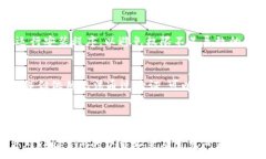  最新Tokenim下载安装：详细教程与常见问题解答