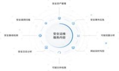 如何快速转账Tokenim：实现高效数字资产转移的方