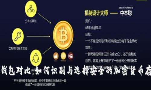 真假冷钱包对比：如何识别与选择安全的加密货币存储方案