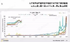 要找到Tokenim的客服，您可以通过以下几种方式：