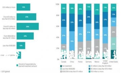 冷钱包性价比分析：如何选择最佳的加密货币存储方案