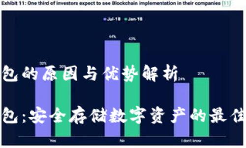 冷钱包的原因与优势解析

冷钱包：安全存储数字资产的最佳选择
