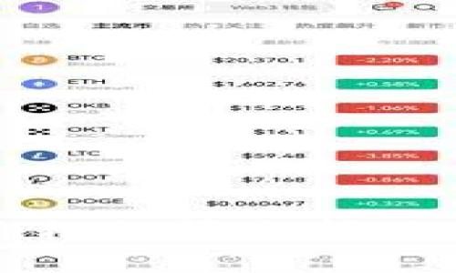以太坊价格行情分析及投资策略