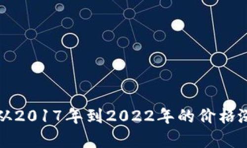 狗狗币从2017年到2022年的价格涨幅分析