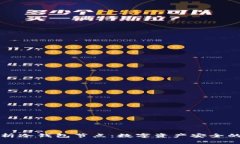 全面解析冷钱包节点：数字资产安全的守护者