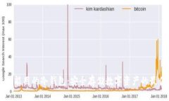 手机上能用的冷钱包：安全存储数字资产的最佳