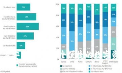 Tokenim官方安卓下载：安全便捷的数字资产交易平台