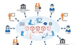 如何找回TokenIM交易密码：详细步骤和常见问题解