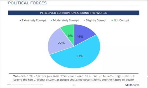 思考一个的

狗狗币冷钱包推荐：如何安全存储你的狗狗币资产