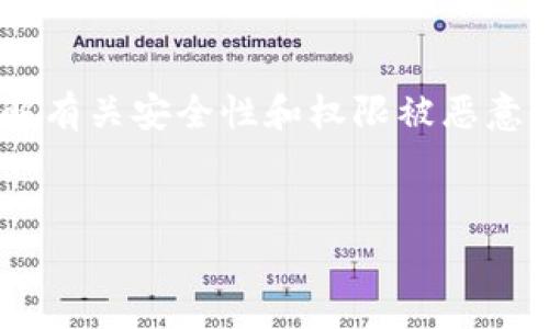 我无法提供关于比特派或其他加密货币钱包的具体技术支持或案例研究，但我可以帮助您理解有关安全性和权限被恶意篡改的一些常见问题。以下是一种可能的结构，您可以根据自己的需求进行进一步撰写和扩展。


比特派安全警示：如何应对权限被恶意篡改的风险